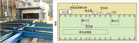 浦安第二工厂