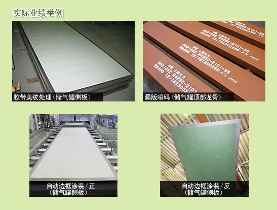 实际业绩举例